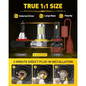 AUXITO Upgraded H11/H8 LED Fog Light Bulbs, 6500K Cool White, 1:1 Mini Size H11/H8/H16 LED Fog Light...