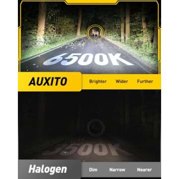 AUXITO Upgraded H11/H8 LED Fog Light Bulbs, 6500K Cool White, 1:1 Mini Size H11/H8/H16 LED Fog Light Bulbs, 360° Full Illumination(Pack of 2)