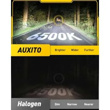 AUXITO Upgraded H11/H8 LED Fog Light Bulbs, 6500K Cool White, 1:1 Mini Size H11/H8/H16 LED Fog Light Bulbs, 360° Full Illumination(Pack of 2)