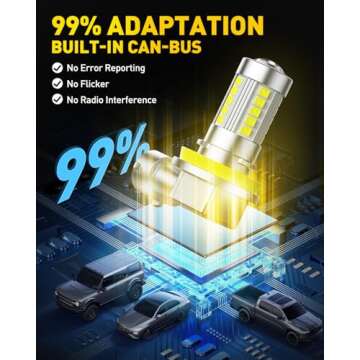 AUXITO Upgraded H11/H8 LED Fog Light Bulbs, 6500K Cool White, 1:1 Mini Size H11/H8/H16 LED Fog Light Bulbs, 360° Full Illumination(Pack of 2)