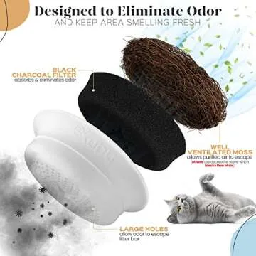 eXuby Hidden Planter Litter Box - Stylish Cat Solution