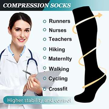 ACTINPUT Compression Socks - Comfort & Style for All
