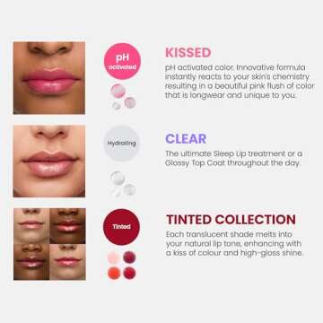 Color Changing Wonderskin Lip Rehab Serum Oil - Hydrating