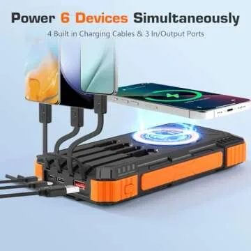 Solar Charger Power Bank,36000mAh Portable Wireless Charger with USB-C in/Output,15W Fast Charging External Battery Pack Built in 4 Cables,Three Inputs Phone Portable Charger (Black-Orange, 36000mAh)