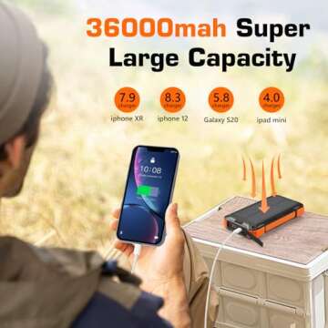 Solar Charger Power Bank,36000mAh Portable Wireless Charger with USB-C in/Output,15W Fast Charging External Battery Pack Built in 4 Cables,Three Inputs Phone Portable Charger (Black-Orange, 36000mAh)