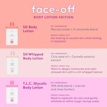 Drunk Elephant Sili Body Lotion - Hydrating & Calming Skin Care