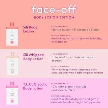 Drunk Elephant Sili Body Lotion - Hydrating & Calming Skin Care