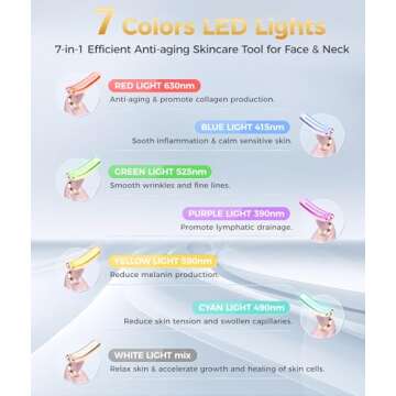 Fastaid 7-in-1 Skin Care Tools, Face Care, Face Neck Massager for Skin Care Routine at Home, Glossy Pink