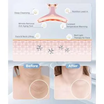 Fastaid 7-in-1 Skin Care Tools, Face Care, Face Neck Massager for Skin Care Routine at Home, Glossy Pink