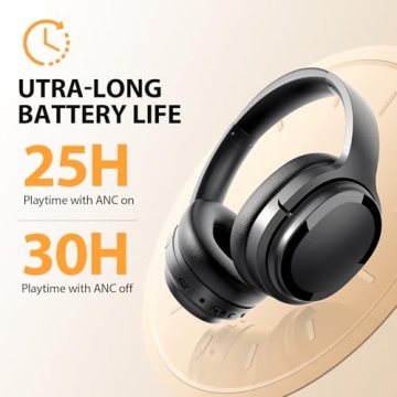 Noise Cancelling Tapaxis Headphones - Wireless & Deep Bass