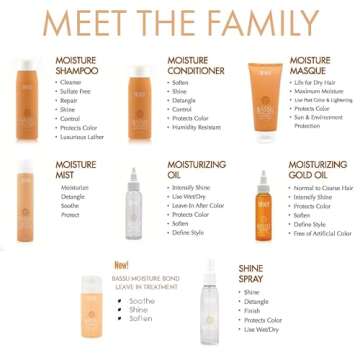 Surface Hair Bassu Shine Spray Brilliance, Add Shine And Detangle To Finish And Protect, 4 Oz.