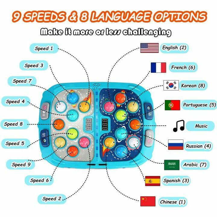 Interactive Whack A Mole Game for Kids 3+