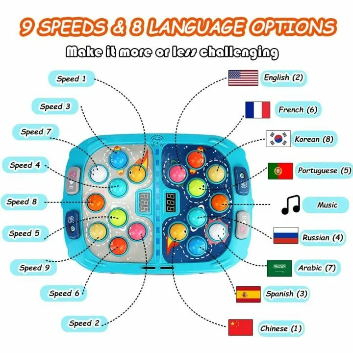 Interactive Whack A Mole Game for Kids 3+