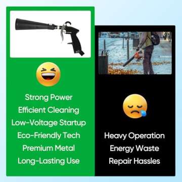 RAINPOT Sakerplus Tornado Dry Cleaning Gun,Detailing Car Cleaning Gun,Air Nozzle Blow Gun, Air Blower for Car Detailing, Interior Dryer Air Tools, Quickly Blowing Out Dirt