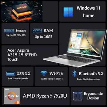 acer Aspire A315 15.6" Full HD IPS Display Touch Business Laptop AMD Ryzen 5 (Up to 4.3 GHz), 16GB R...