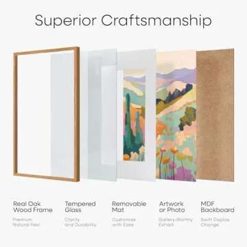 Homeforia 12x16 Wood Frame, Premium Oak Poster Frames 12x16 with 9x12 Mat, 12 x 16 Natural Wood Photo Frame for Wall, Tempered Glass, Wall Hook Included, Set of 1