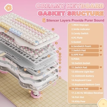 YUNZII C75 Wireless Mechanical Keyboard - Cute Design