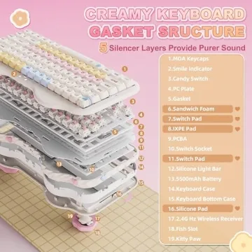 YUNZII C75 Wireless Mechanical Keyboard - Cute Design