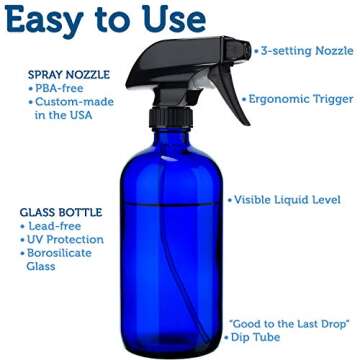 Empty Blue Glass Spray Bottles (2 Pack) - BPA Free - Large 16 oz Refillable Bottle for Plants, Pets,...