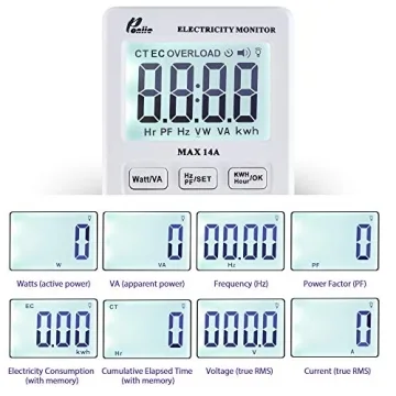 Poniie PN1500 Portable Electricity Usage Monitor for Home