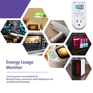 Poniie PN1500 Portable Electricity Usage Monitor for Home