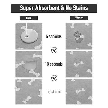 Pet Feeding Mat-Absorbent Dog Mat for Food and Water Bowl-No Stains Easy Clean Dog Food Mat-Quick Dr...