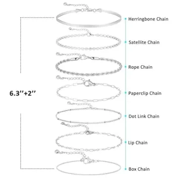 Trendy Kyerlyn Waterproof Silver Bracelet Set for Women