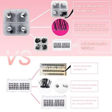 Clear Band Lasshes Clusters Russian D Curl Ninglash NF14 DIY Eyelash Extension 96 Pcs Individual Las...