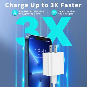 【MFi Certified】iPhone 14 13 Fast Charger, MIRAREED 2 Pack 20W PD USB C Power Delivery Wall Charger Adapter + 6FT Type C to Lightning Quick Charge Sync Cable for iPhone 14 13 12 11 Pro/XS/XR/X/SE/iPad