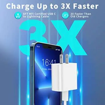 【MFi Certified】iPhone 14 13 Fast Charger, MIRAREED 2 Pack 20W PD USB C Power Delivery Wall Charger Adapter + 6FT Type C to Lightning Quick Charge Sync Cable for iPhone 14 13 12 11 Pro/XS/XR/X/SE/iPad