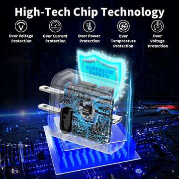 【MFi Certified】iPhone 14 13 Fast Charger, MIRAREED 2 Pack 20W PD USB C Power Delivery Wall Charger Adapter + 6FT Type C to Lightning Quick Charge Sync Cable for iPhone 14 13 12 11 Pro/XS/XR/X/SE/iPad