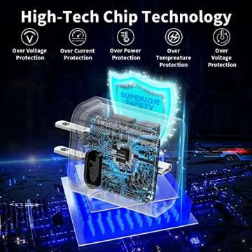 【MFi Certified】iPhone 14 13 Fast Charger, MIRAREED 2 Pack 20W PD USB C Power Delivery Wall Charger Adapter + 6FT Type C to Lightning Quick Charge Sync Cable for iPhone 14 13 12 11 Pro/XS/XR/X/SE/iPad