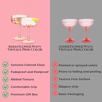 Khen Shatterproof Acrylic Flower Wavy Art Deco Martini, Champagne & Cocktail Blush Peach-Pink Plastic Tritan Coupe Glasses | Set of 4 | 8.5oz Classic Cocktail Indoor & Outdoor Set Gift