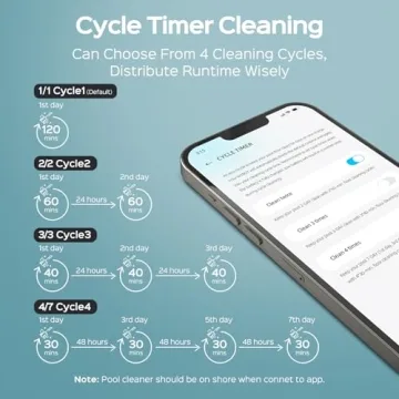 Wybot C1 Pro Robotic Pool Cleaner - Effortless Pool Care