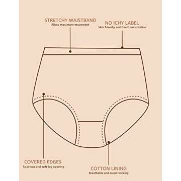 INNERSY Plus Size M-5XL Big Curvy Woman Cotton Underwear High Waist Briefs 5-Pack(Black,3X-Large)