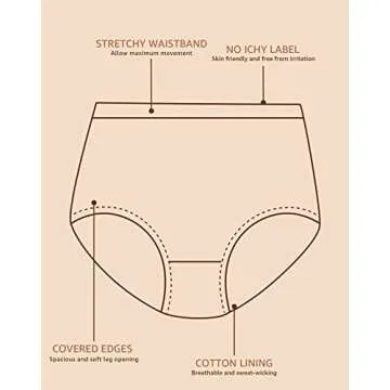 INNERSY Plus Size M-5XL Big Curvy Woman Cotton Underwear High Waist Briefs 5-Pack(Black,3X-Large)