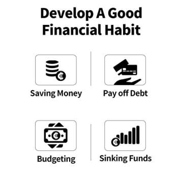 Sooez Budget Binder & Cash Envelope System for Savings