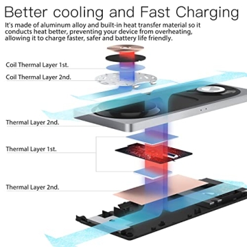 Stylish 3-in-1 Charging Station for Apple Devices