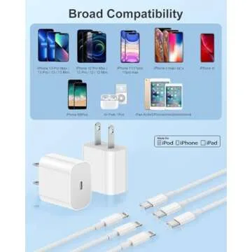 Susnwere 20W Fast Charging Adapter & USB-C Lightning Cables