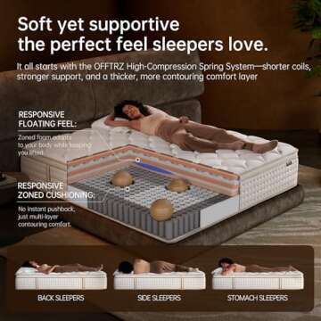 OFFTR Z Queen Mattress - Perfect Blend of Comfort & Support