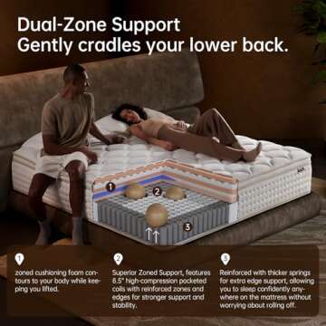 OFFTR Z Queen Mattress - Perfect Blend of Comfort & Support