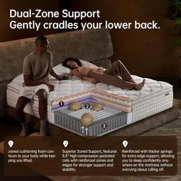 OFFTR Z Queen Mattress - Perfect Blend of Comfort & Support