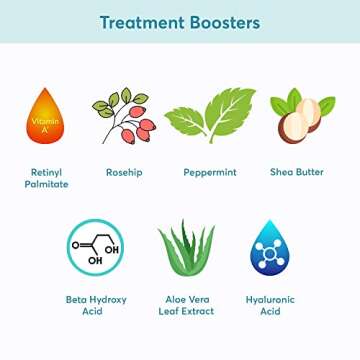 MDacne Pink Clay Face Mask for Clear, Radiant Skin