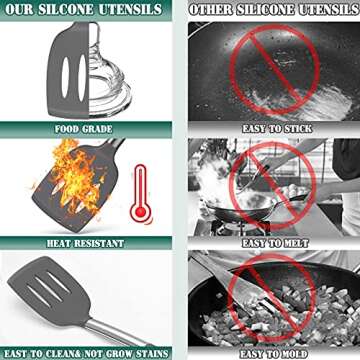 Umite Chef Silicone Kitchen Cooking Utensil Set, 43 pcs Silicone Spatula with Stainless Steel Handle, Non-stick Heat Resistant - Best Cookware (Grey)