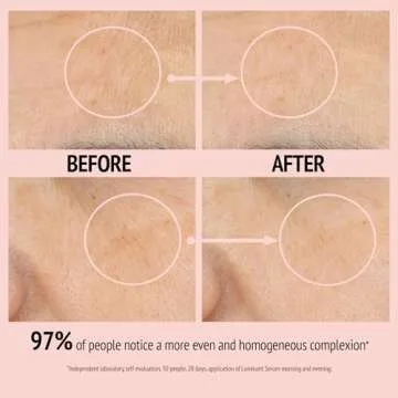 Glow-Enhancing Dark Spot Correcting Serum - Vegan