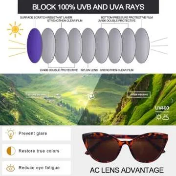 MUTYNE Cat Eye Sunglasses for Women with UV400 Protection