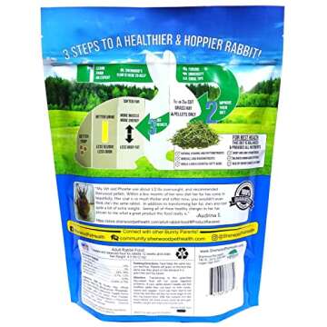 Sherwood Pet Health Adult Rabbit Food - Alfalfa Timothy Blend 4.5 lbs, Grain & Soy-Free for Optimal ...