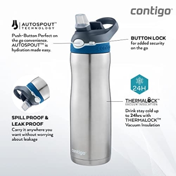 Stay Hydrated with Contigo Ashland Chill Water Bottle