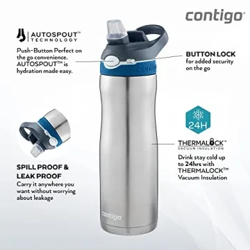 Stay Hydrated with Contigo Ashland Chill Water Bottle
