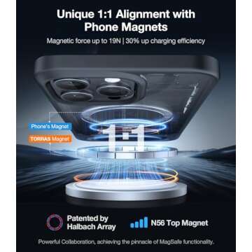 TORRAS Strong Magnetic & Seamless Stand for iPhone 15 Pro Max Case, Fit for MagSafe, Mil-Grade Drop Protection, Adjustable Kickstand Phone Case for iPhone 15 Pro Max, Slim Frosted Matte Black